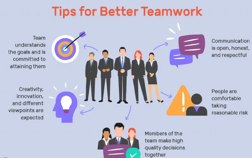 Tips for better teamwork and collaboration