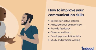 how to improve communication skills