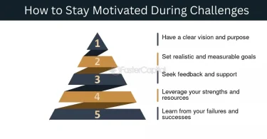 how to stay motivated during challenges