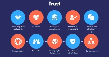 tips to build trust with family and friends